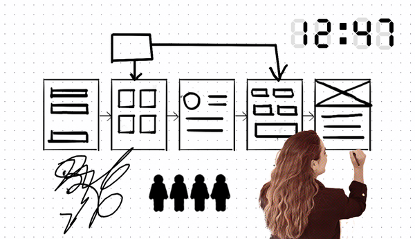 The UX design whiteboarding interview: 7 helpful tips to tackle it (with example prompts)